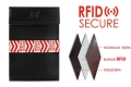 Etui na karty z ochroną przed skanowaniem