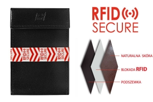Etui na karty z ochroną przed skanowaniem