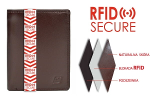 Męski portfel skórzany z ochroną kart zbliżeniowych