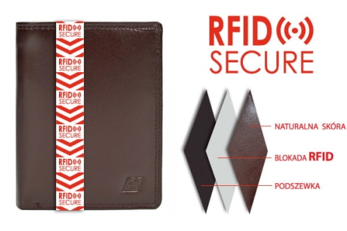 portfel z ochroną kart - TSHC 3347R