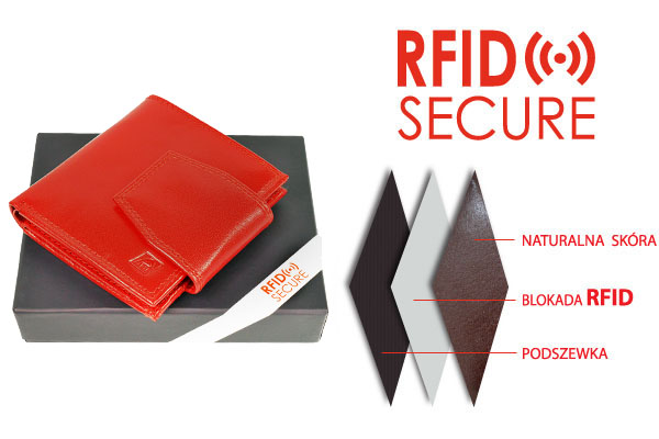 portfel skórzany z ochroną kart RFID STOP